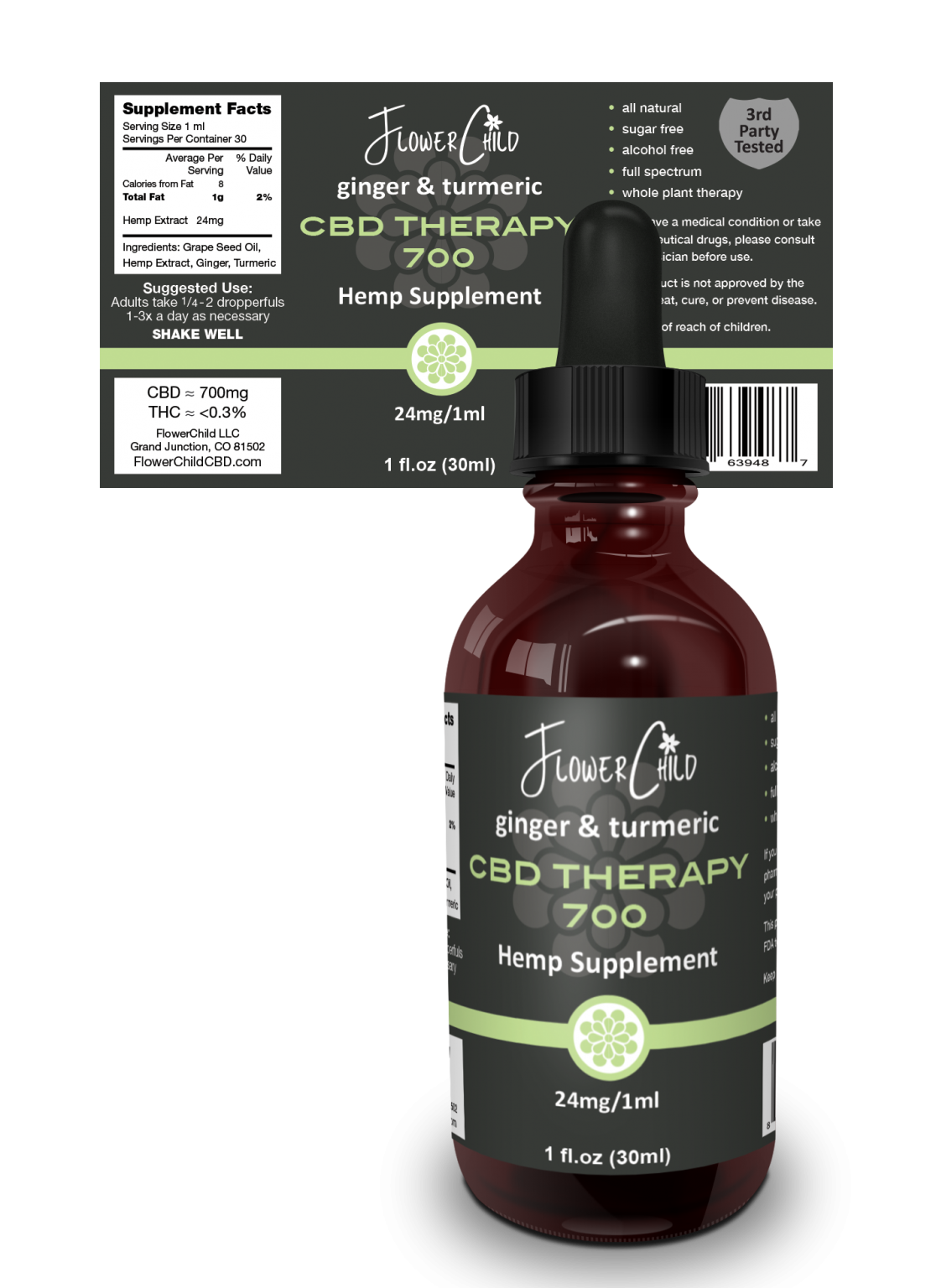 CBD With Ginger & Turmeric