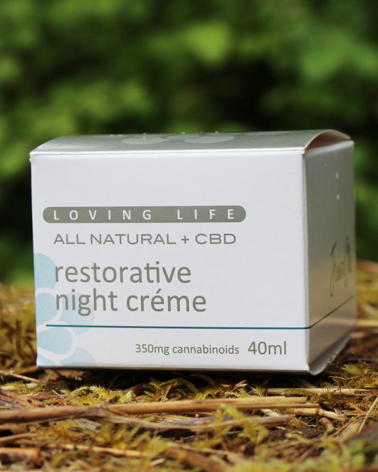 Restorative CBD/CBG Night Cream